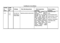 Konspekts 'Aprūpes plāns. Kreisās puses lobārā pneimonija', 13.