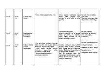 Konspekts 'Aprūpes plāns. Kreisās puses lobārā pneimonija', 15.