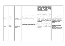 Konspekts 'Aprūpes plāns. Kreisās puses lobārā pneimonija', 18.