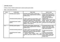Konspekts 'Aprūpes plāns. Kreisās puses lobārā pneimonija', 28.