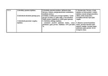 Konspekts 'Aprūpes plāns. Kreisās puses lobārā pneimonija', 29.