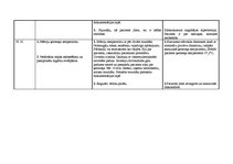 Konspekts 'Aprūpes plāns. Kreisās puses lobārā pneimonija', 31.