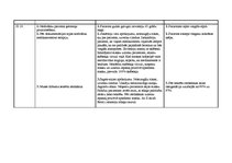 Konspekts 'Aprūpes plāns. Kreisās puses lobārā pneimonija', 33.