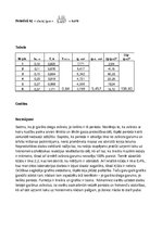 Paraugs 'Diega svārsta perioda atkarība no svārsta garuma', 2.