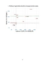 Referāts '13. Saeimas politisko partiju reklāmu ietekme uz vēlēšanu rezultātiem', 21.
