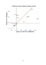 Referāts '13. Saeimas politisko partiju reklāmu ietekme uz vēlēšanu rezultātiem', 22.