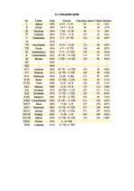 Referāts 'Olimpiskās spēles', 5.