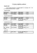 Referāts 'Olimpiskās spēles', 9.