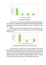 Diplomdarbs 'Personāla atlases un adaptācijas procesa pilnveidošana SIA "Teika"', 35.