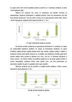 Diplomdarbs 'Personāla atlases un adaptācijas procesa pilnveidošana SIA "Teika"', 38.