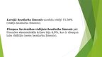 Prezentācija 'Bezdarba līmenis Eiropas valstīs', 6.