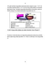 Referāts 'Līzings', 26.