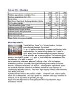 Referāts 'Rīgas Fondu birža. Indeksi RICI un DJRSE', 3.