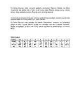 Konspekts 'Renesance', 5.