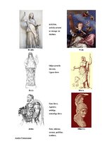 Prezentācija 'Grieķu un romiešu mitoloģijas dievi', 2.