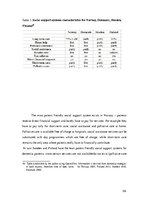 Diplomdarbs 'Health Care System Preparedness Towards Increase of  Alzheimer Patients over the', 56.