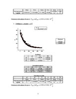 Paraugs 'Atomu ierosināto stāvokļu sabrukšana', 3.