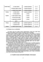 Referāts 'Pēdas funkcionālā stāvokļa atjaunošana pēc saišu sastiepuma jauniešiem basketbol', 17.