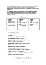 Referāts 'A/s komercbanka "Baltikums"', 12.