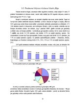 Referāts 'Starptautiskās lidostas "Rīga" darbība salīdzinājumā ar Eiropas lidostu attīstīb', 24.