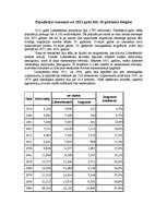 Referāts 'Lihtenšteina', 4.