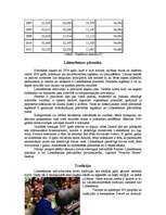 Referāts 'Lihtenšteina', 5.