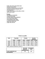 Referāts 'Lihtenšteina', 11.