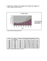 Referāts 'Lihtenšteina', 13.