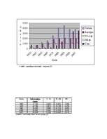 Referāts 'Lihtenšteina', 14.