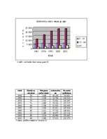 Referāts 'Lihtenšteina', 15.