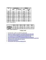 Referāts 'Lihtenšteina', 16.