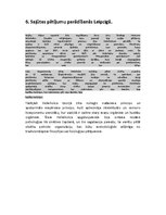 Konspekts 'Psiholoģijas vēstures eksāmena jautājumi', 6.