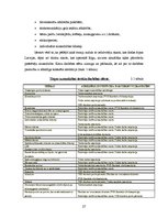 Referāts 'Patērētāju tiesību aizsardzība tirgus ekonomikā', 27.