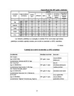 Referāts 'Patērētāju tiesību aizsardzība tirgus ekonomikā', 37.