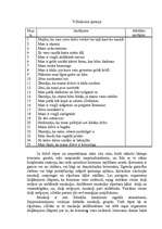 Referāts 'Stress', 9.