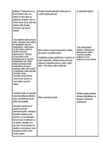 Konspekts 'Konspekts vizuālajā mākslā. Mana lasītā grāmata', 3.