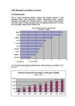 Referāts 'ATI dinamika un lielākie investori', 1.