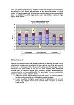 Referāts 'ATI dinamika un lielākie investori', 2.