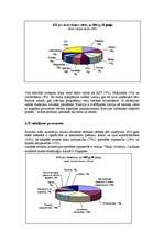 Referāts 'ATI dinamika un lielākie investori', 3.