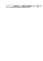 Referāts 'ATI dinamika un lielākie investori', 6.