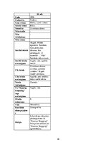 Referāts 'TP "Alfa" un TC "Domina Shopping" reklāmu salīdzinājums: efektivitāte un auditor', 49.