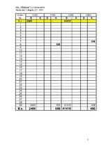 Konspekts 'SIA "Vēriens" kontu plāns', 5.