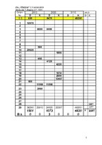 Konspekts 'SIA "Vēriens" kontu plāns', 7.