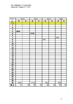 Konspekts 'SIA "Vēriens" kontu plāns', 11.