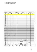 Konspekts 'SIA "Vēriens" kontu plāns', 13.