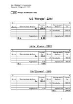 Konspekts 'SIA "Vēriens" kontu plāns', 14.