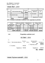 Konspekts 'SIA "Vēriens" kontu plāns', 15.