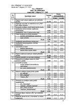 Konspekts 'SIA "Vēriens" kontu plāns', 18.