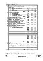 Konspekts 'SIA "Vēriens" kontu plāns', 19.