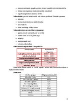 Referāts 'Minerālvielas', 16.